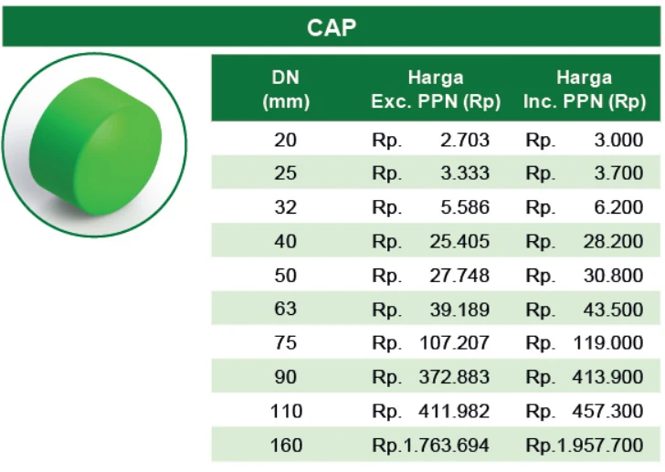 daftar harga cap/dop PP-R Rucika Green