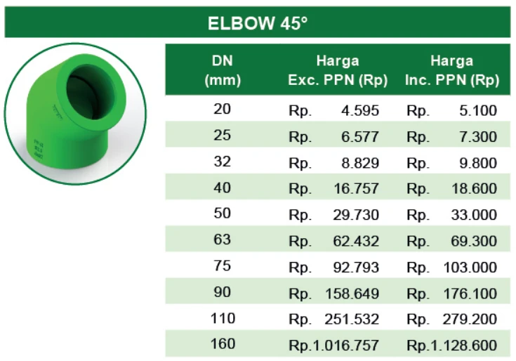 daftar harga knee/elbow 45° PP-R Rucika Green