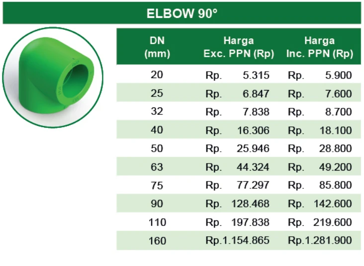 daftar harga knee/elbow 90° PP-R Rucika Green