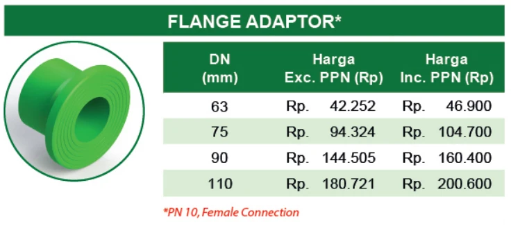 daftar harga flange adapter/stub end PP-R Rucika Green