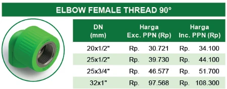daftar harga knee/elbow drat dalam PP-R Rucika Green