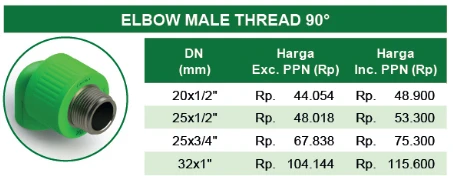 daftar harga knee/elbow drat luar PP-R Rucika Green