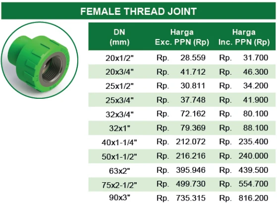 daftar harga sdd/socket drat dalam PP-R Rucika Green