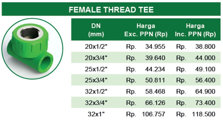 daftar harga tee drat dalam PP-R Rucika Green