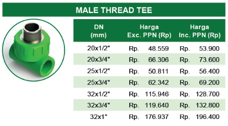 daftar harga tee drat luar PP-R Rucika Green