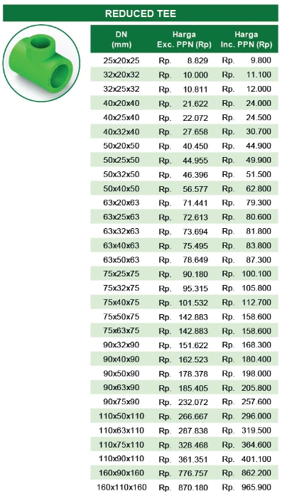 daftar harga tee reducer PP-R Rucika Green